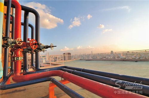 昆侖潤滑聚醚壓縮機油產(chǎn)品成功寫入成都壓縮機廠設(shè)備說明書