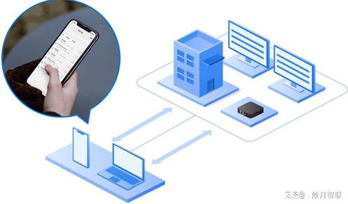 無(wú)需布線 秒級(jí)預(yù)警 主動(dòng)防御 物聯(lián)網(wǎng)流量卡正在重塑安全防線